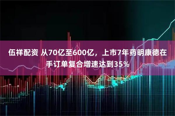 伍祥配资 从70亿至600亿，上市7年药明康德在手订单复合增速达到35%